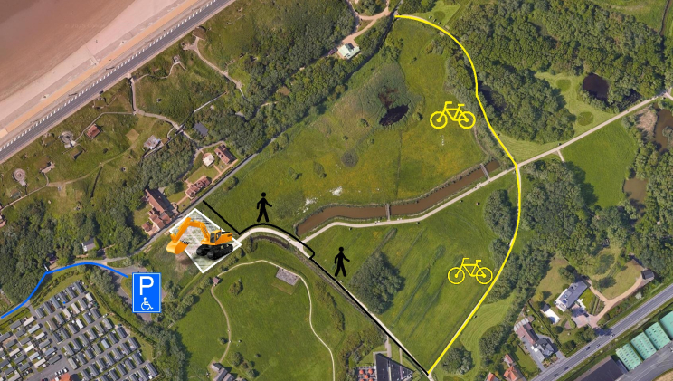 Algemeen overzicht van tijdelijke maatregelen.
